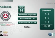 Alerta Gobierno de Carlos Peña Ortiz por inicio de Temporada de Ciclones 2026