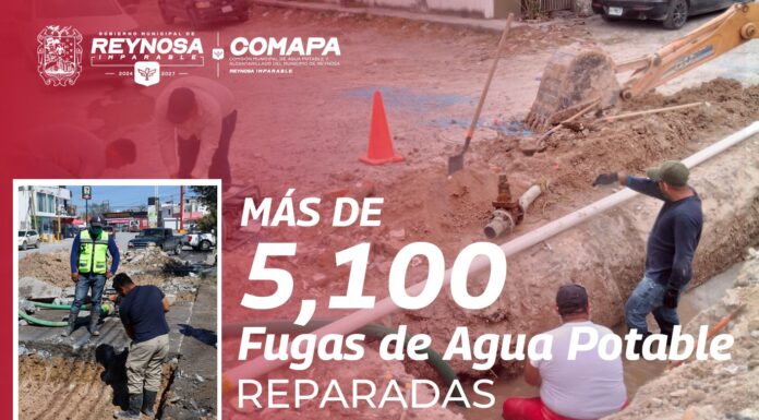 Suma COMAPA más de 5 mil 100 fugas de agua potable reparadas de enero a la fecha